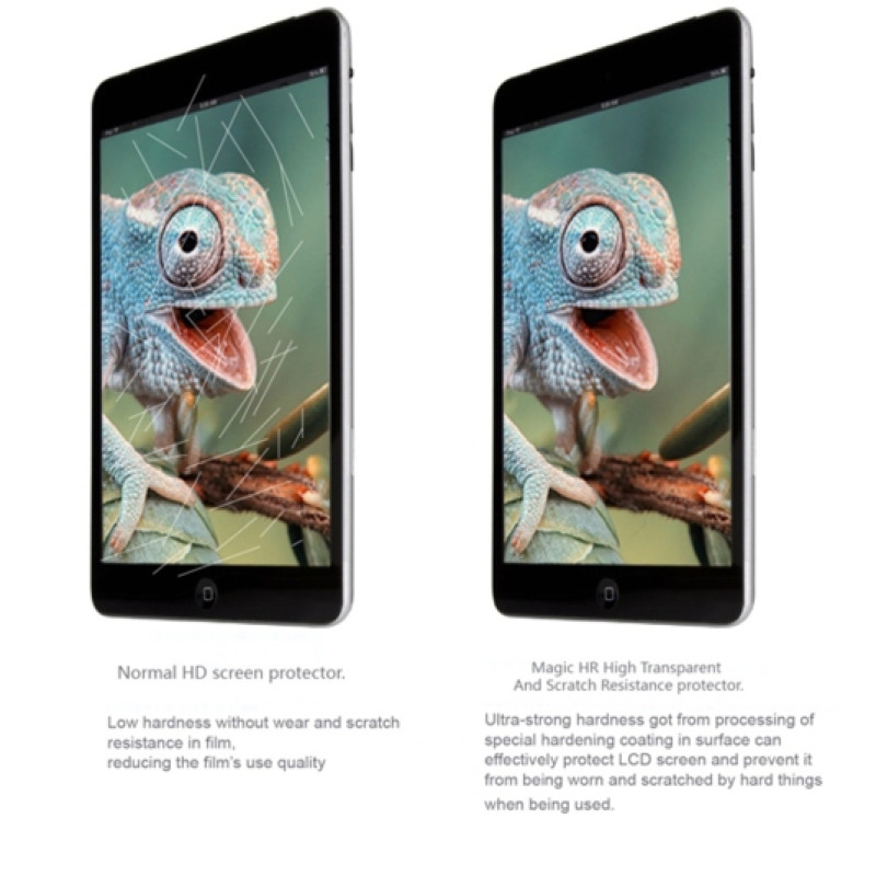 Защитная пленка Benks Magic HR Screen Protector для iPad 2/3/4