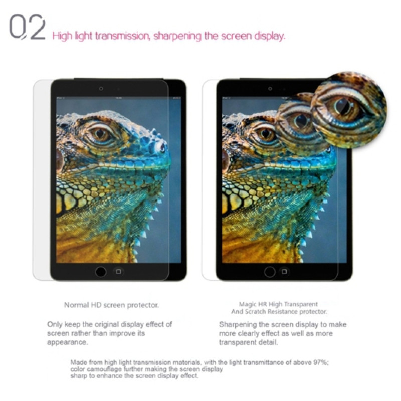 Защитная пленка Benks Magic HR Screen Protector для iPad 2/3/4