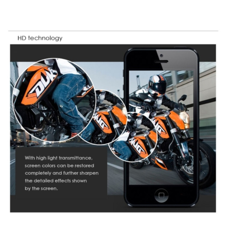 Захисне скло iMuca Premium Tempered Glass для HTC One 2 (M8)