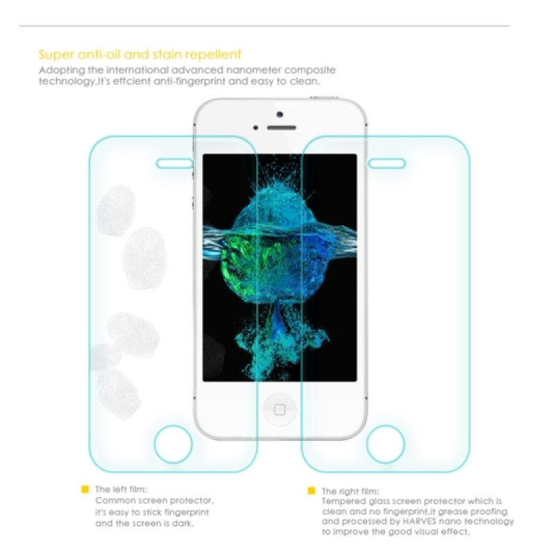 Захисне скло iMuca Premium Tempered Glass для HTC One 2 (M8)