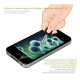 Захисна плівка Benks THR для iPhone 4/4S