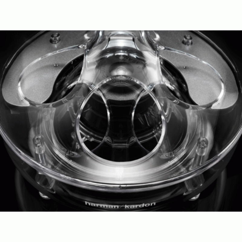Акустична система Harman Kardon SoundSticks III