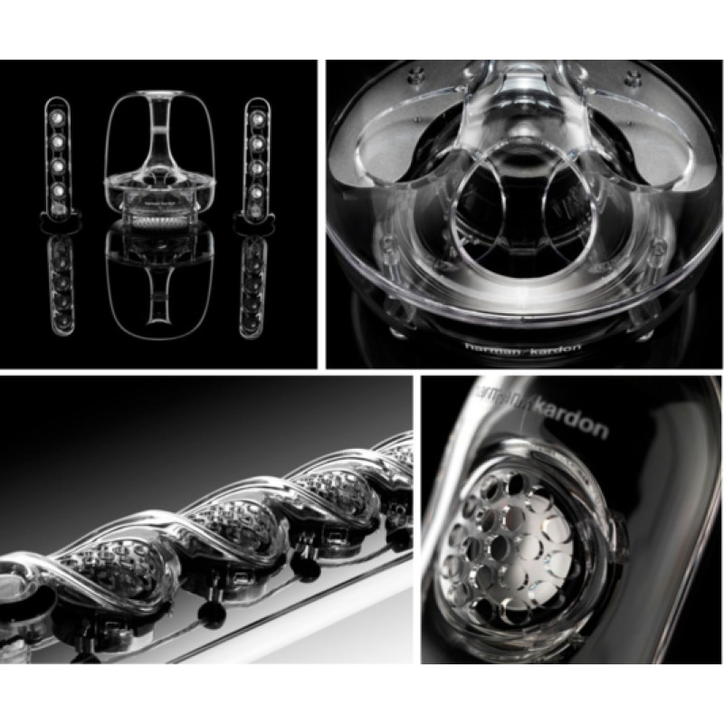 Акустична система Harman Kardon SoundSticks III