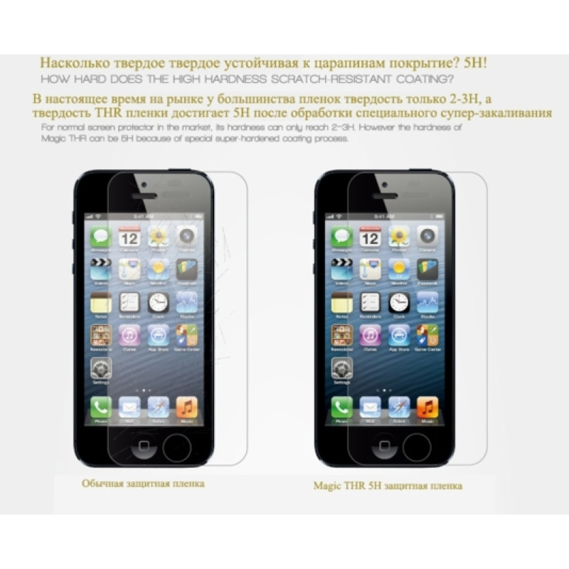 H1: Захисна плівка Benks THR для iPhone 5/5S (4 в 1-ному)