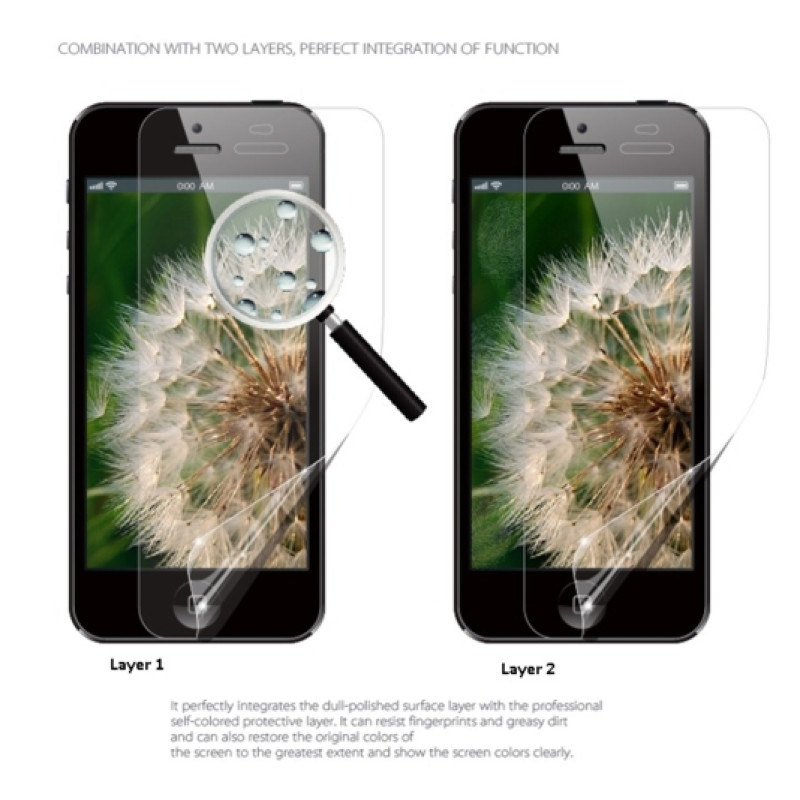 Захисна плівка Benks Magic SR Screen Protector для HTC One M7