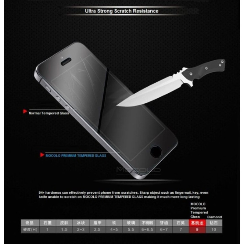 Захисне скло MOCOLO Tempered Glass Panel для HTC One M9