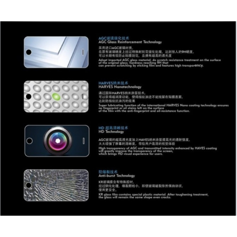 Захисне скло Benks Magic KR для iPhone 5/5S/5C (+ кнопка)