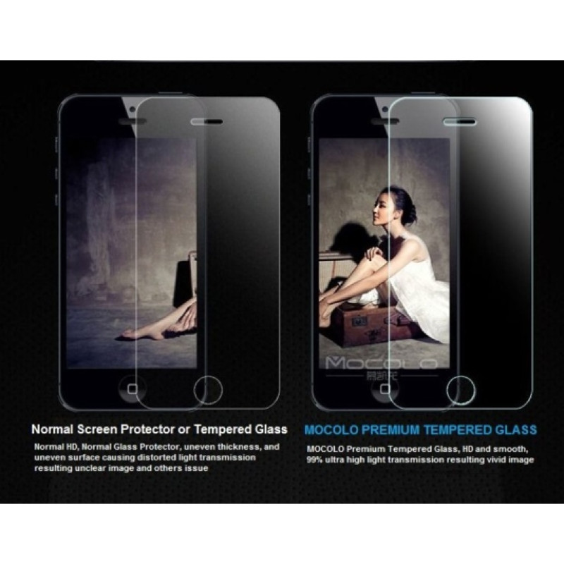 Захисне скло MOCOLO Tempered Glass Panel для Sony Xperia M2