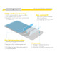 Захисна плівка на Sony Xperia Z1 Mini iMuca Anti Blu-ray Screen Protector
